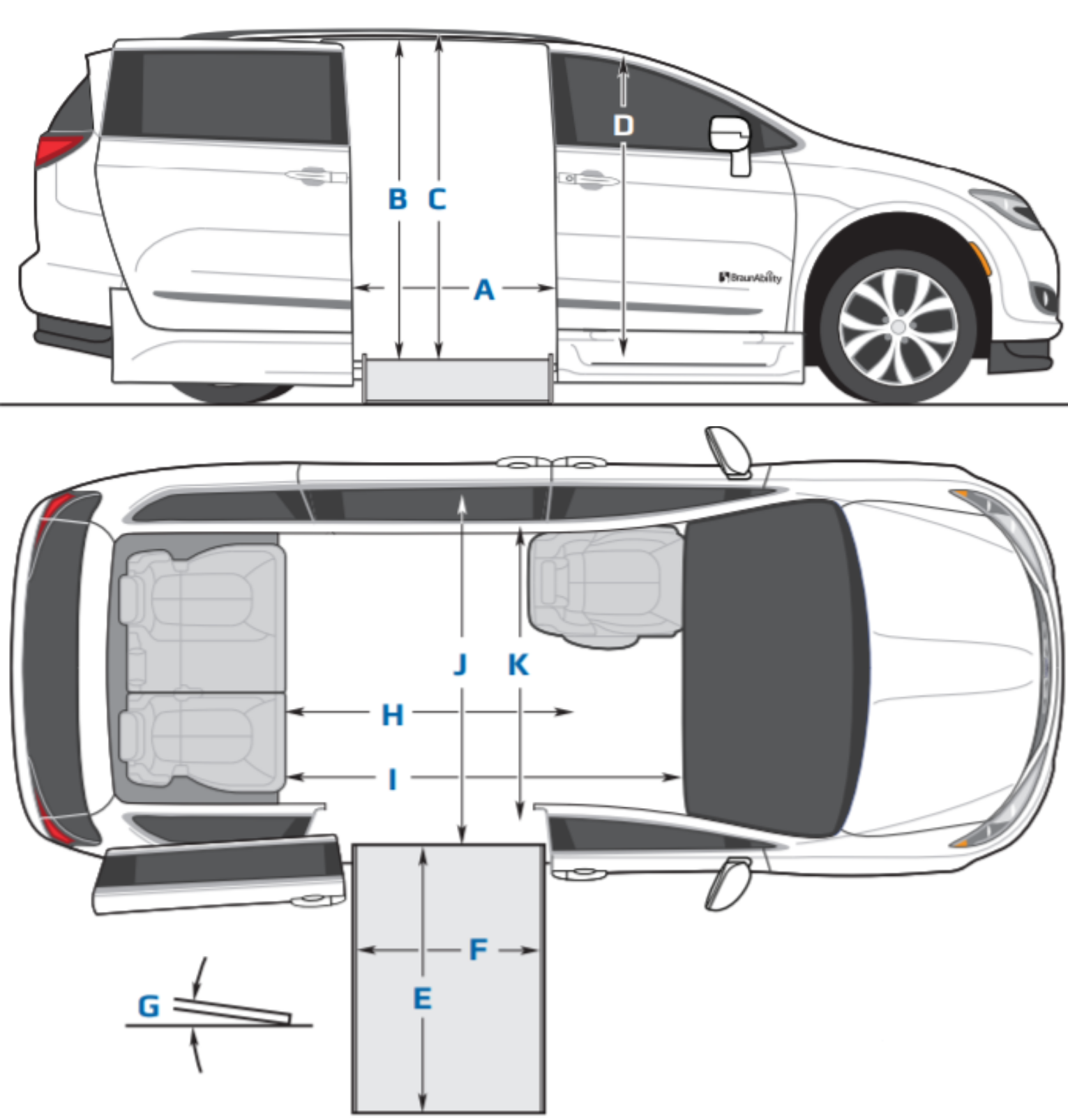 Side profile and overhead view drawing of a BraunAbility Chrysler Pacifica power fold-out wheelchair van with notations for vehicle dimensions