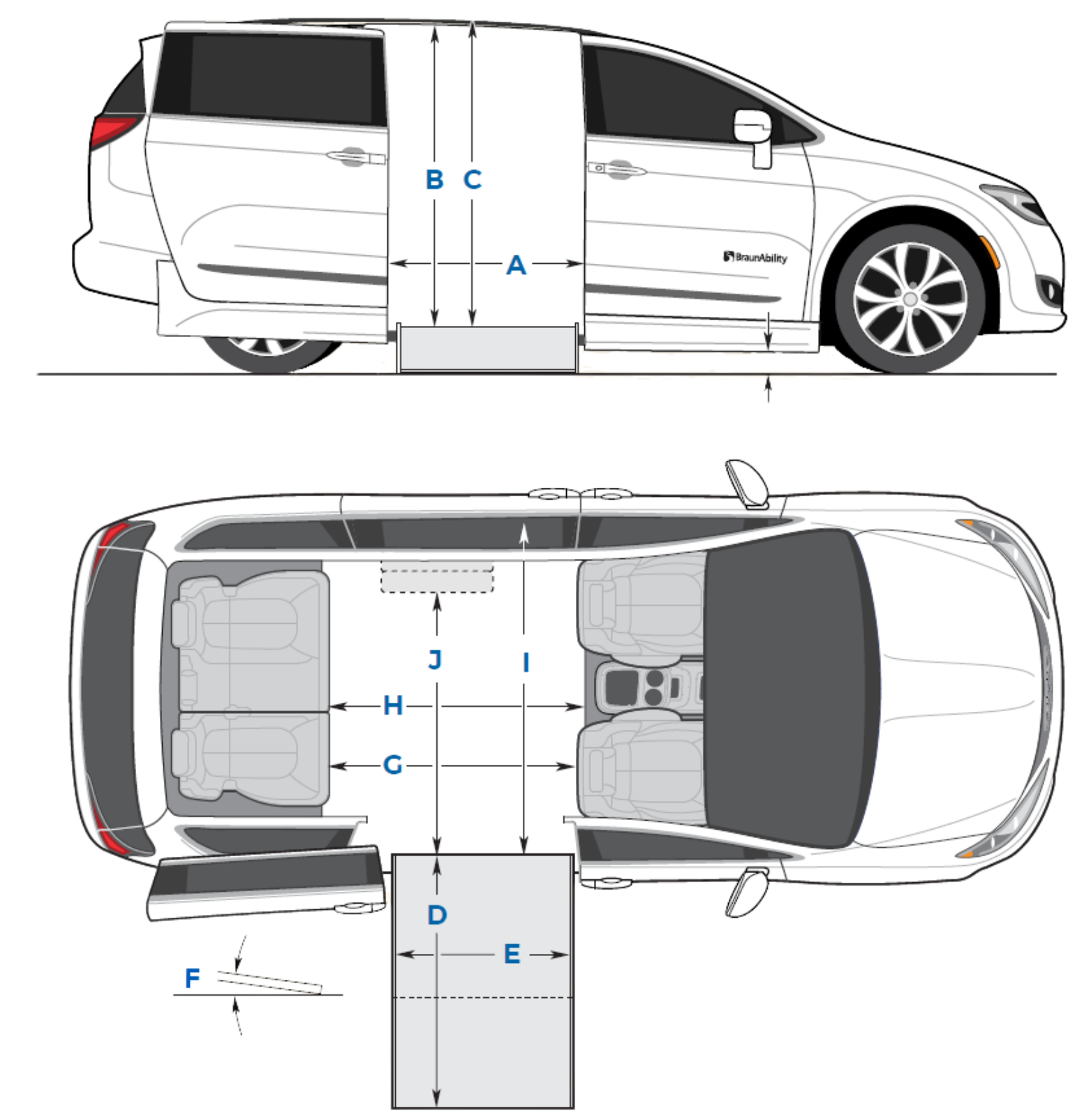 Side profile and overhead view drawing of the BraunAbility CompanionVan wheelchair van