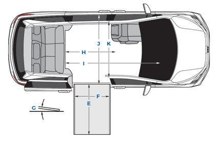 Overhead-view drawing of a BraunAbility Honda Odyssey side-entry wheelchair accessible vehicle with notations for measurements.