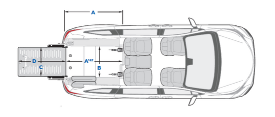 Overhead-view drawing of a BraunAbility Toyota Sienna manual rear-entry wheelchair accessible vehicle with notations for measurements.